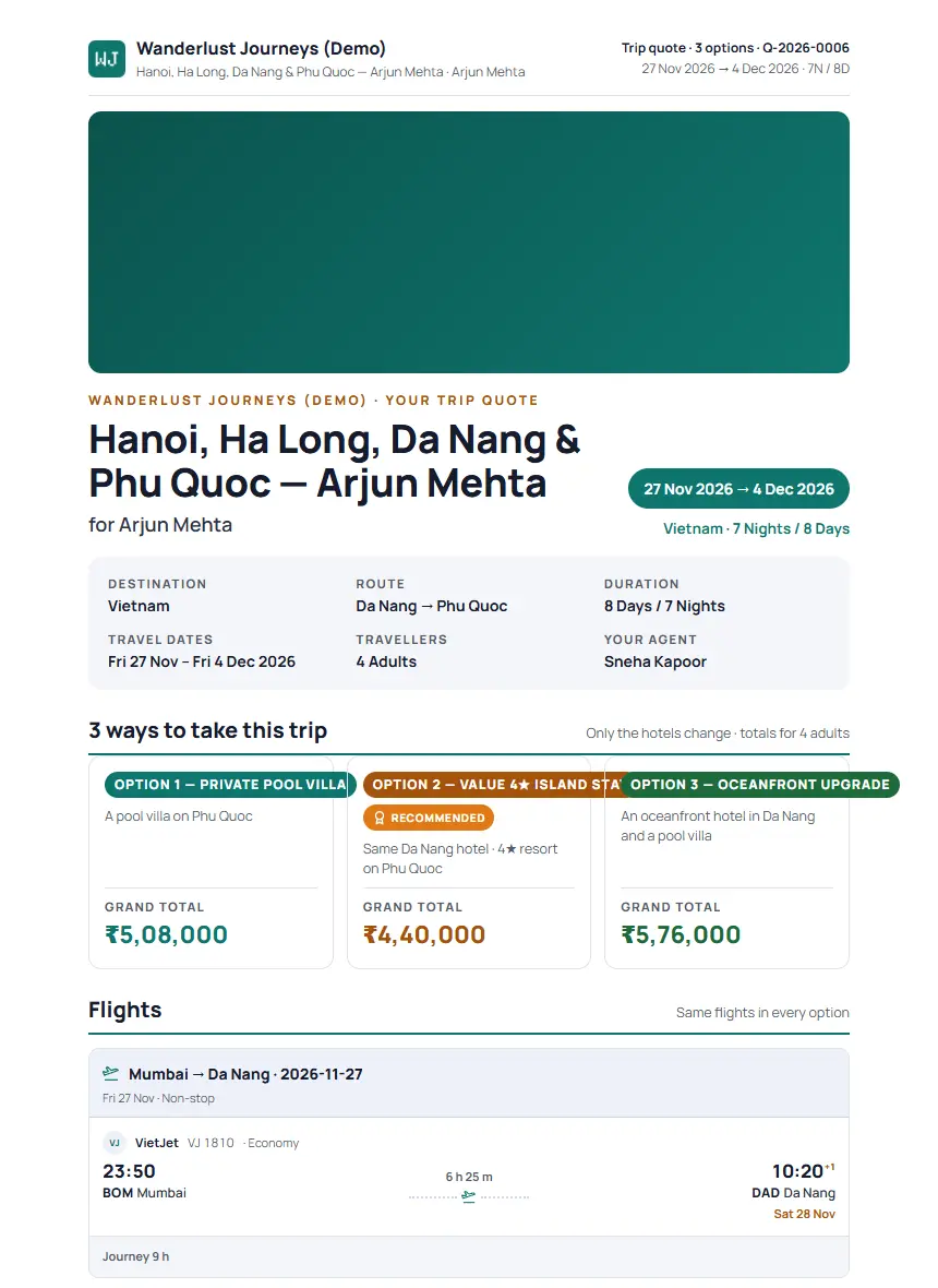 The same quote as an A4 PDF page in the agency’s branding: trip summary, two priced options and the flights